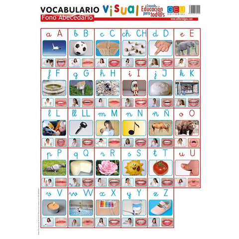  Abecedario vocabulario visual flexible 