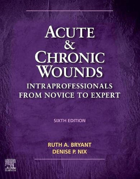  Acute and chronic wounds 
