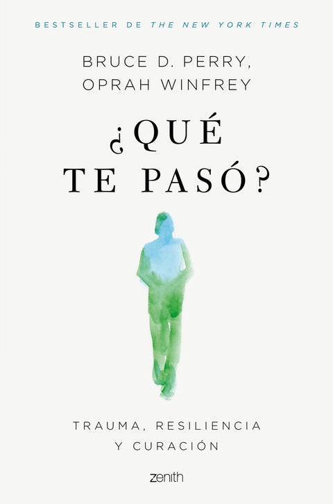  ¿Qué te pasó? 