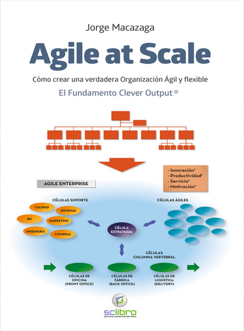  AGILE AT SCALE. Cómo crear una verdadera organización ágil y flexible 