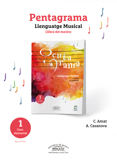  PENTAGRAMA.LLENGUATGE/LENGUAJE MUSICAL 