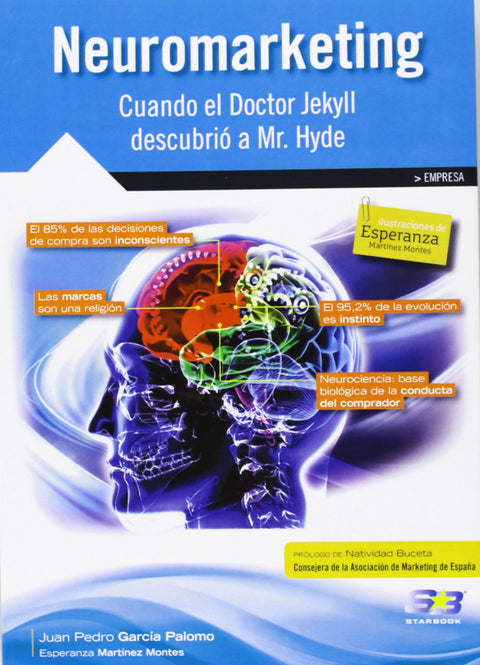  Neuromarketing: Cuando El Dr.Jekyll Descubrio A Mr.Hyde 