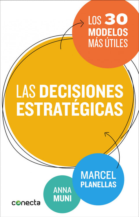  Las decisiones estratégicas 