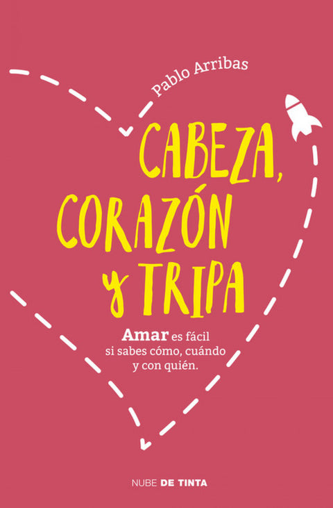  Cabeza, corazón y tripa 