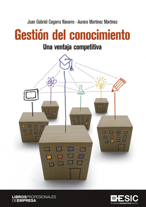  GESTIÓN DEL CONOCIMIENTO 