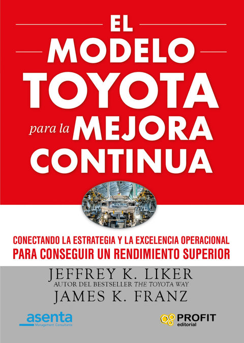  El modelo Toyota para la mejora continua 