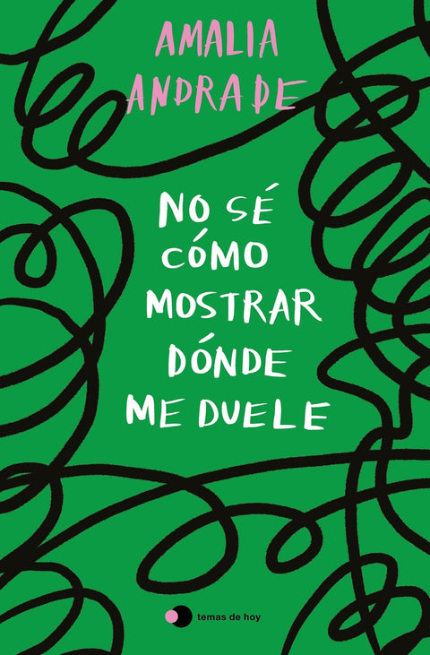  No sé cómo mostrar dónde me duele 