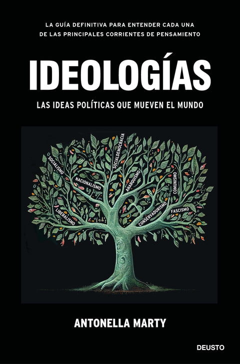  Ideologías 