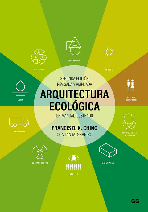  Arquitectura ecológica 