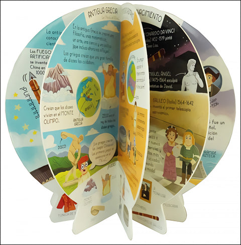  Atlas de historia universal de la humanidad 