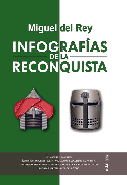  Infografías de la Reconquista 