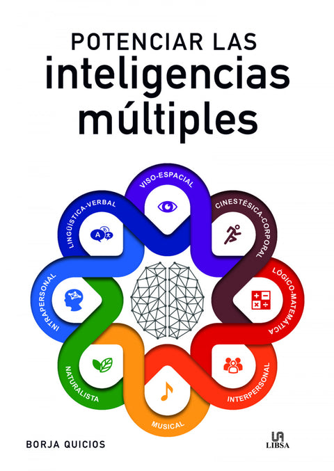  Potenciar las Inteligencias Múltiples 