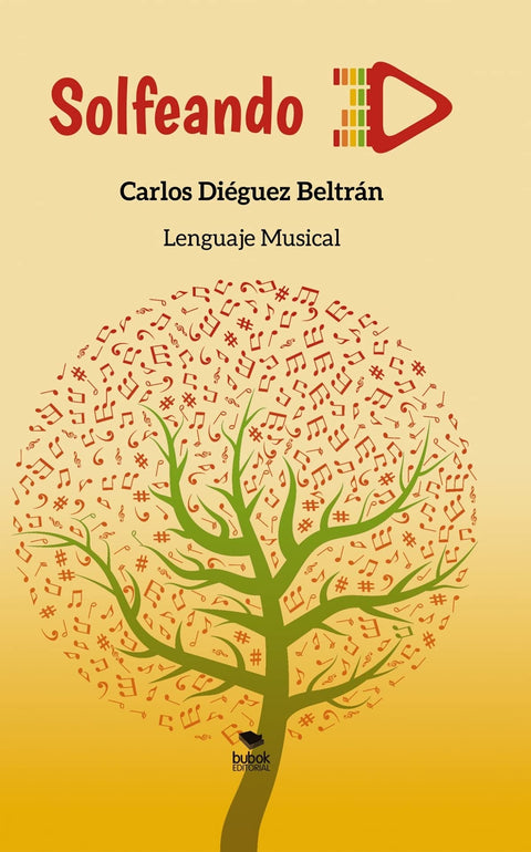  Solfeando: lenguaje musical 