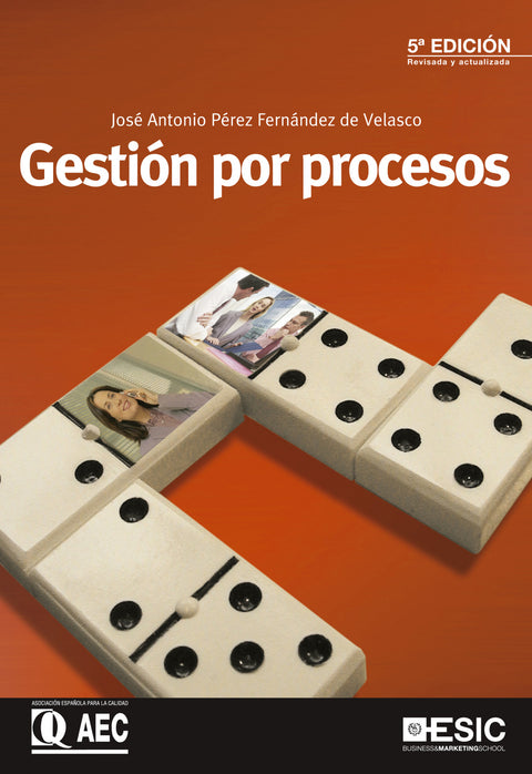 Gestion de procesos 