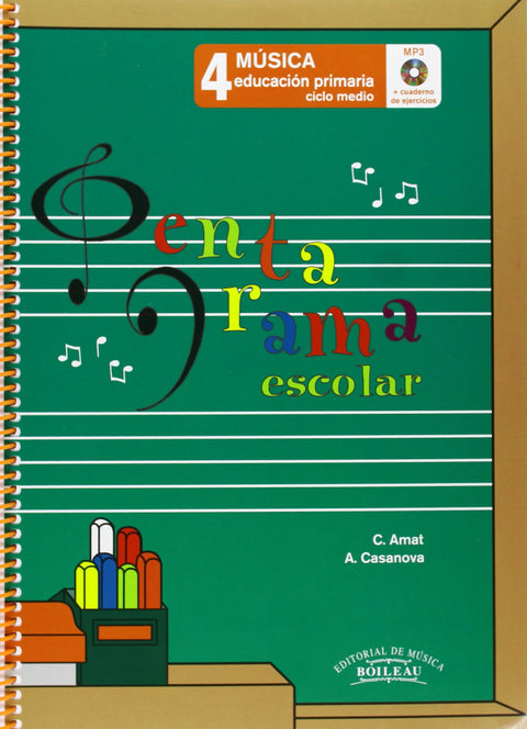  Pentagrama escolar 4 ciclo medio 