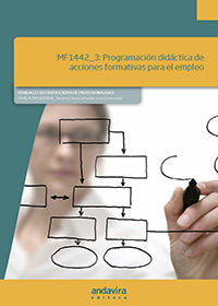  PROGRAMACIÓN DIDACTICA DE ACCIONES FORMATIVAS PARA EL EMPLEO 