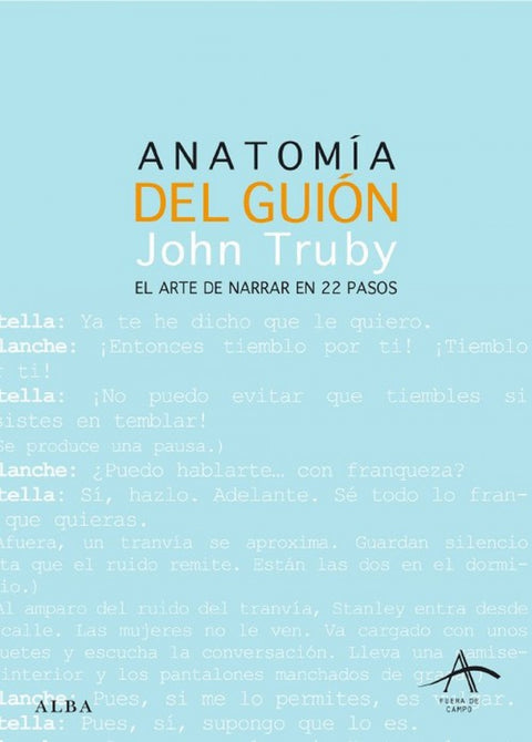  Anatomía del guión 