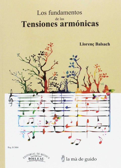  Los fundamentos de las tensiones armónicas 