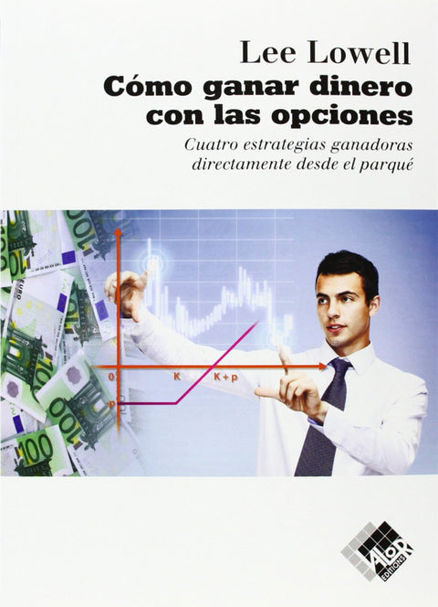  COMO GANAR DINERO CON LAS OPCIONES 