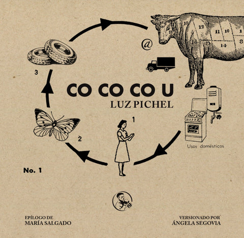  CO CO CO U (COCOCOU) 