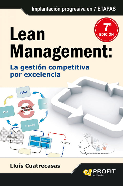  Lean management 