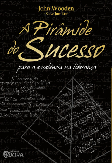  A pirâmide do sucesso 