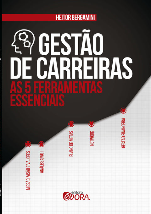  Gestão de carreiras 