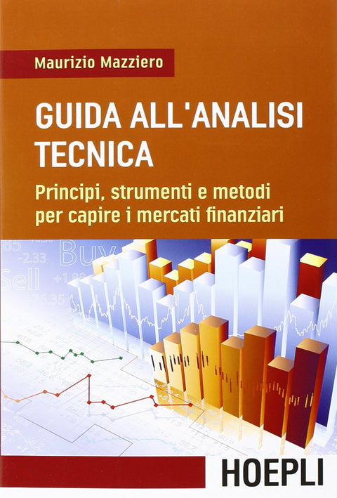  Guida all'analisi tecnica 