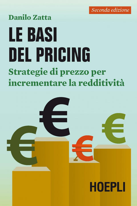  Le basi del Pricing 