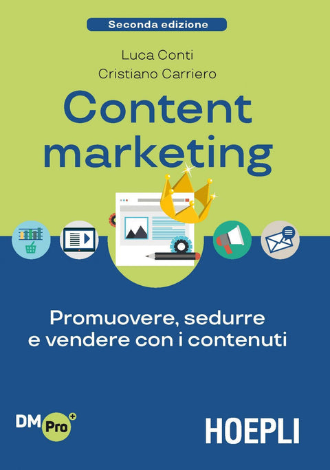  CONTENT MARKETING 