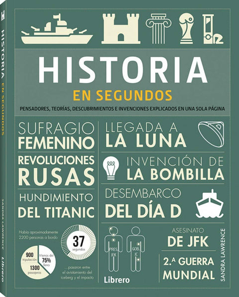  HISTORIA EN SEGUNDOS 