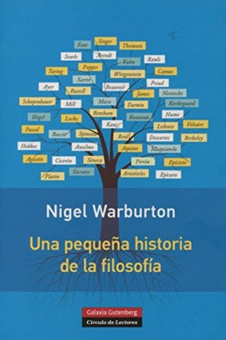  Una pequeña historia filosofía 