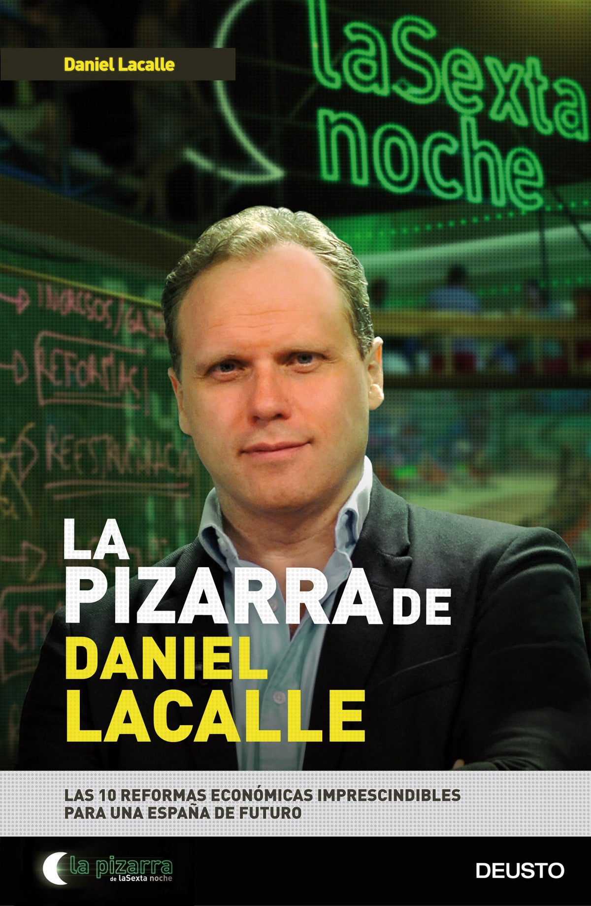  La pizarra de Daniel Lacalle 