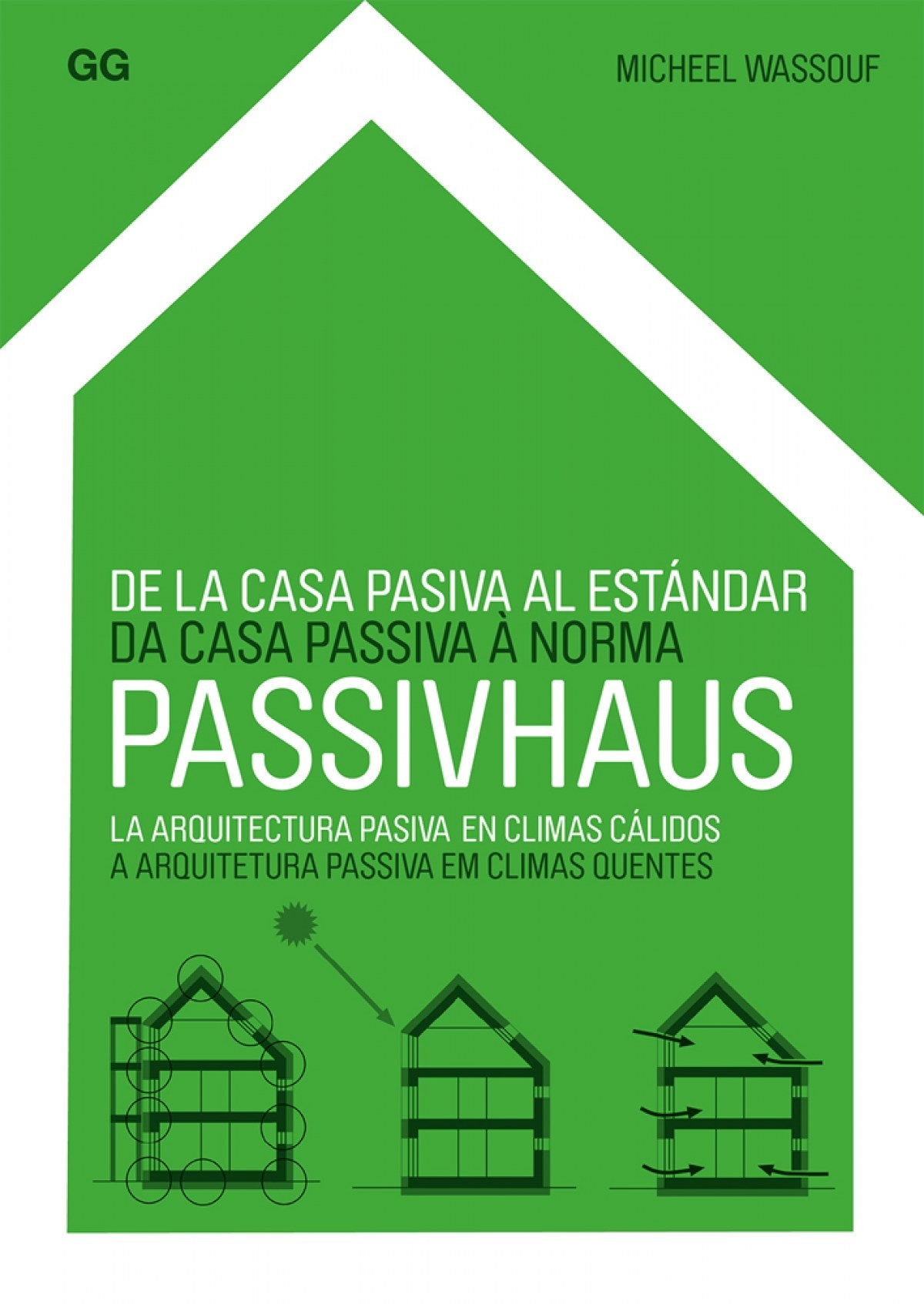  De la casa pasiva al estandar 