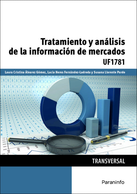  Tratamiento y análisis información mercados 
