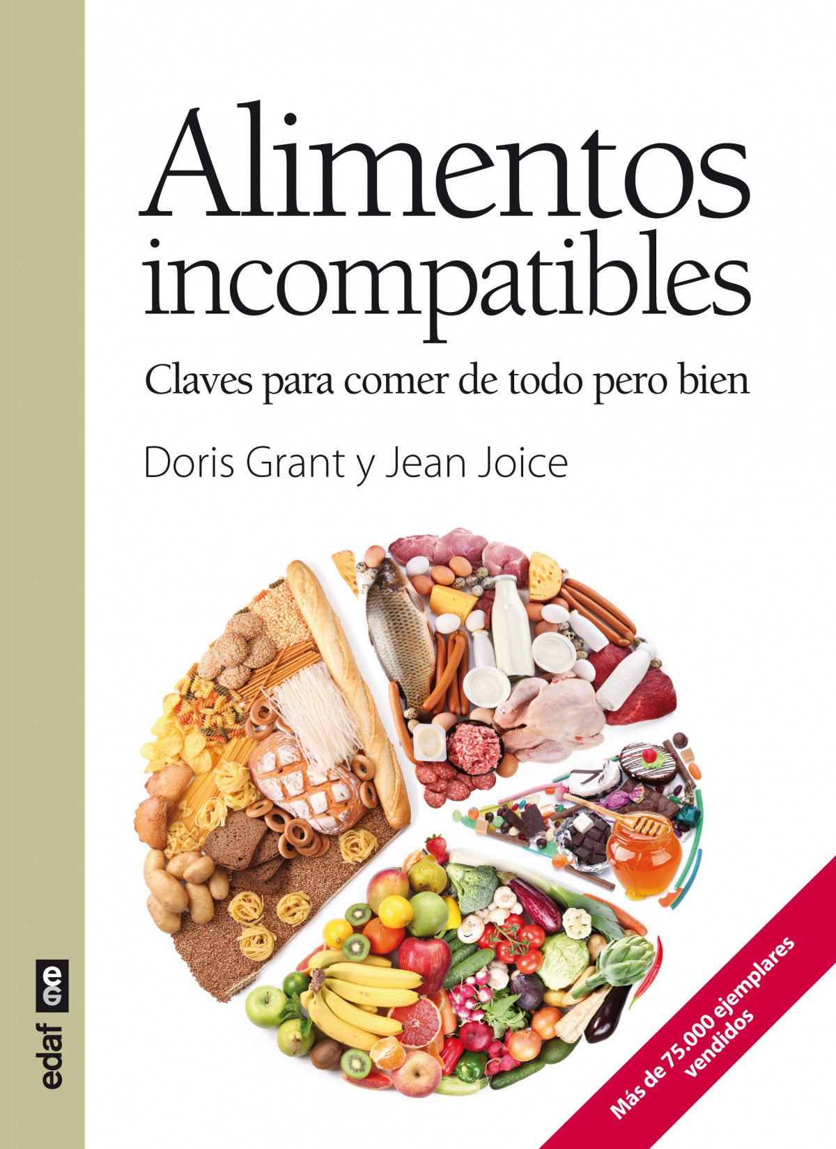  Alimentos incompatibles 