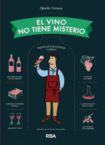  El vino no tiene misterio 