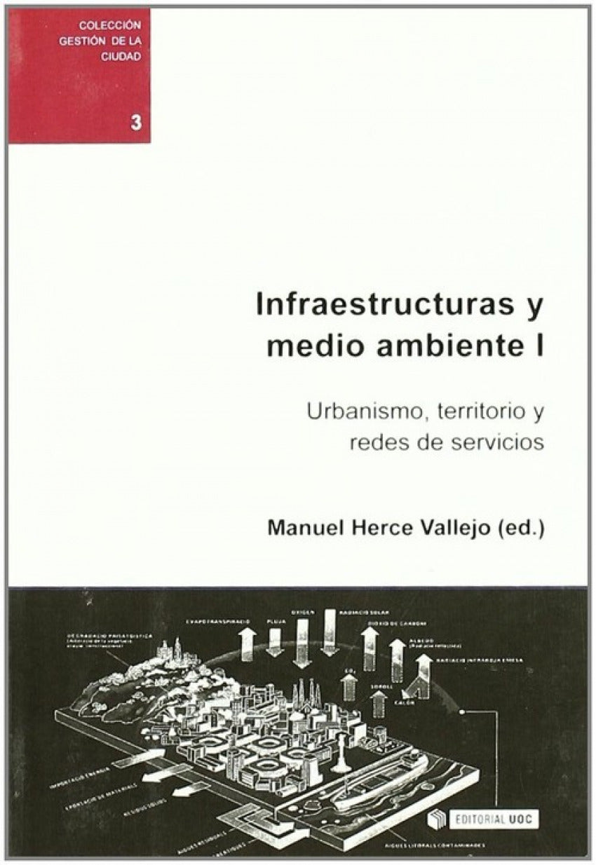  Infraestructuras y medio ambiente I 