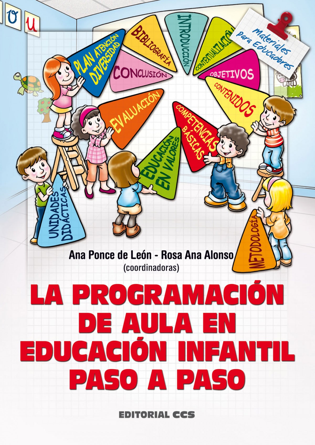  La programación aula educación infantil paso a paso 